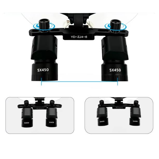 Loupe ZT with 4x-6x Lens and 40,000 Lumens